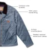 Eisenhower Jacket en toile entièrement cirée