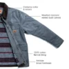 Manteau de travail en toile entièrement cirée