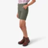 Shorts de charpentier en toile de coton pour femme, 18 cm Shorts de charpentier en toile de coton pour femme, 18 cm
